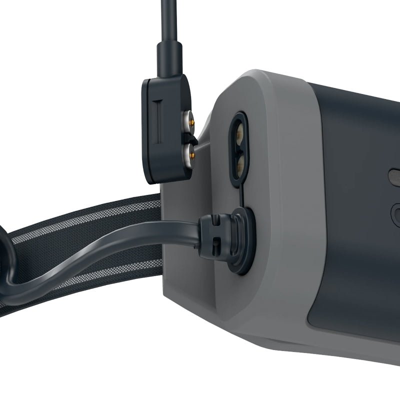 Ledlenser NEO9R Head Torch With Chest Strap - Grey/Blue