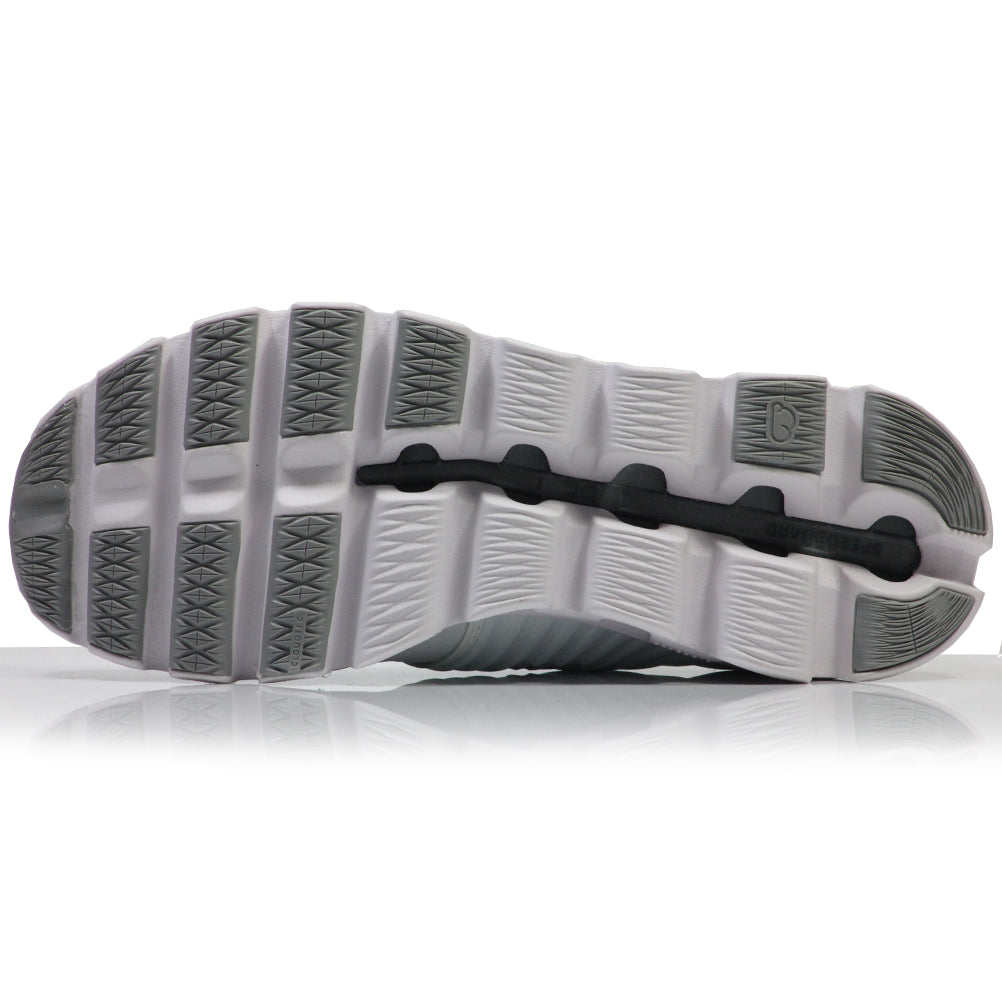 On-Running-Womens-Cloudswift-41-99579-sole