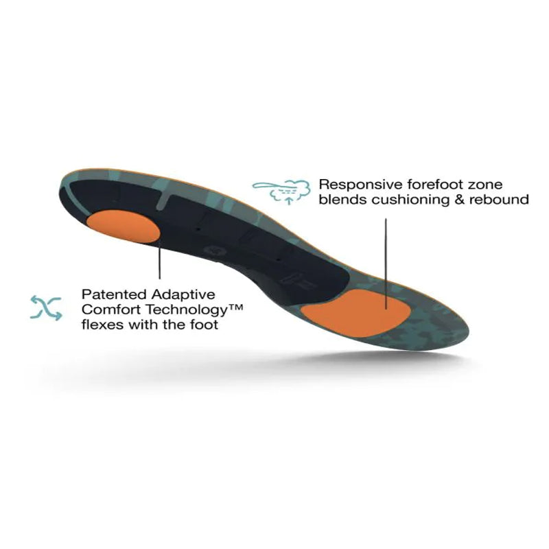 Superfeet Active Cushion Low Arch