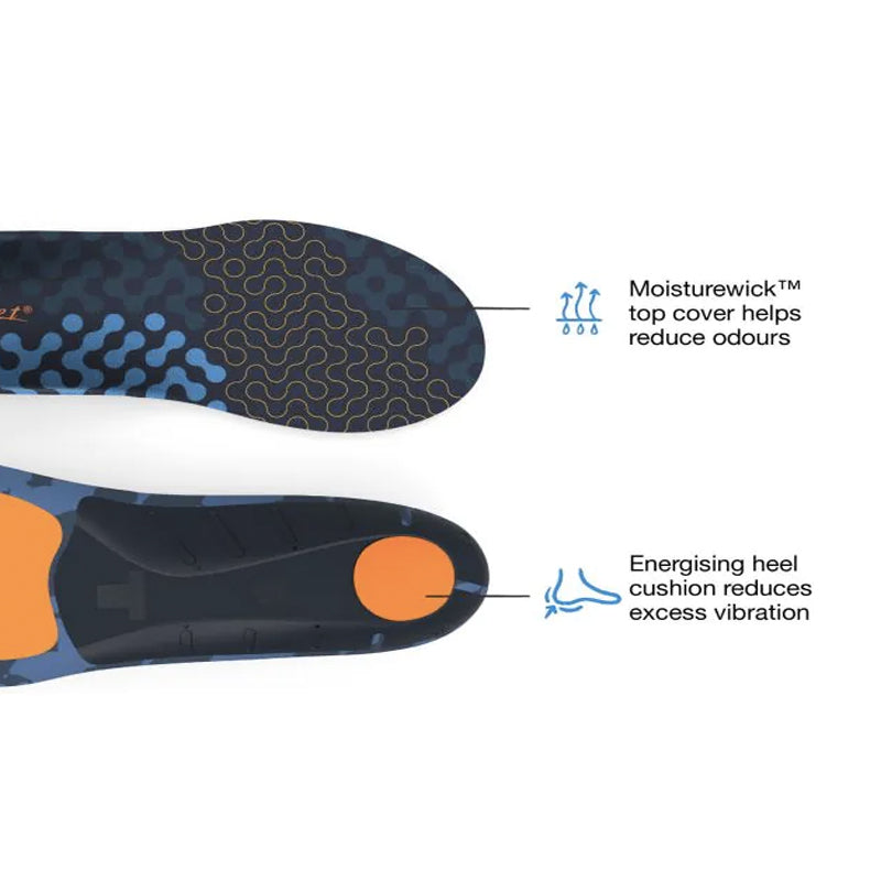 Superfeet Active Cushion Low Arch