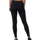 NB_Womens-Impact-Running-Tight-Black-WP11263-BLK-back-Model
