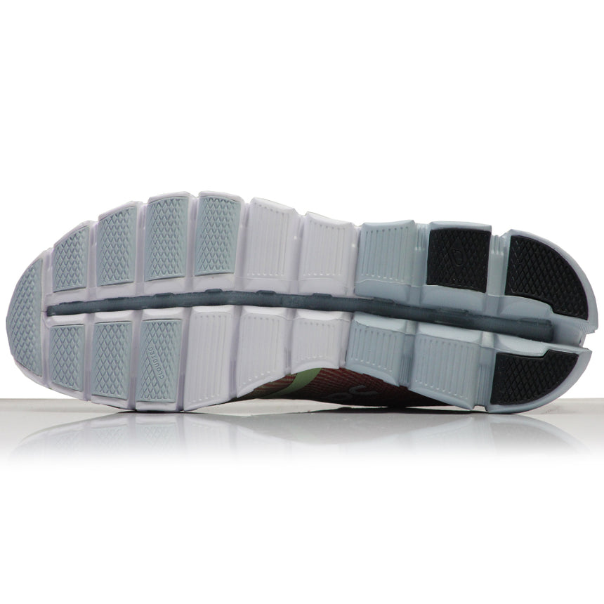 on-womens-cloudflow-779-sole