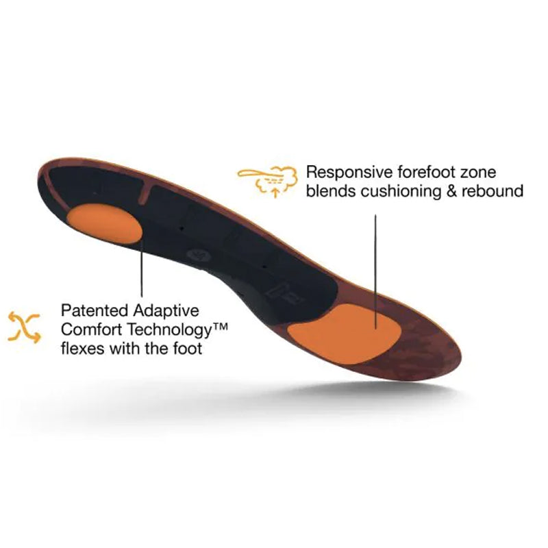 Superfeet Active Cushion Low Arch