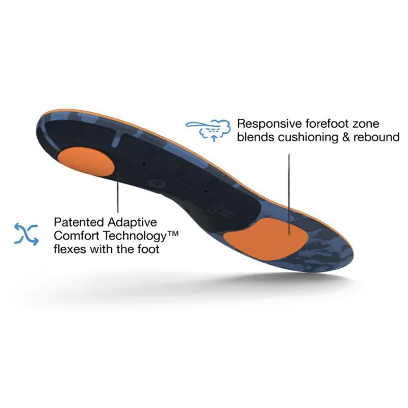 Superfeet Active Cushion Low Arch